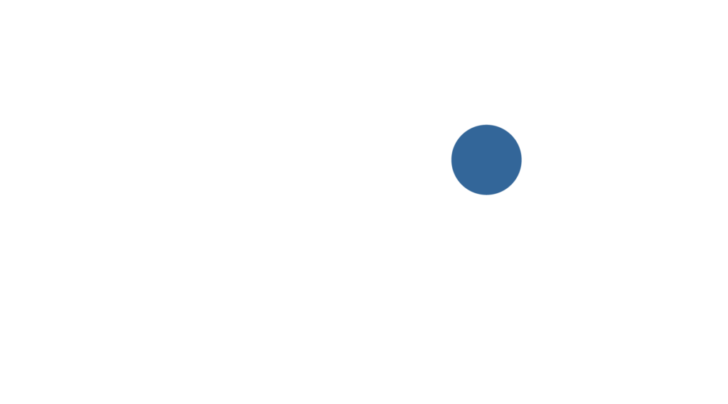 Momentum Tools